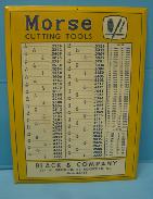 Morse Cutting Tool Metal Sign