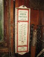 City Service Anderson Brekke Oil Co. Stoughton, Wis Thermometer