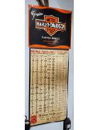 Harlye-Davidson Standard Tool Decimal Equivalents Metal Sign