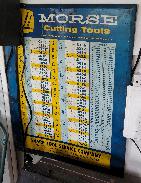 Morse Cutting Tool Metal Sign