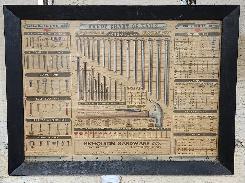 Nicholson Hardware Handy Chart