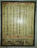 Carl T. Paulson & Co.Decimal Equivalents Chart